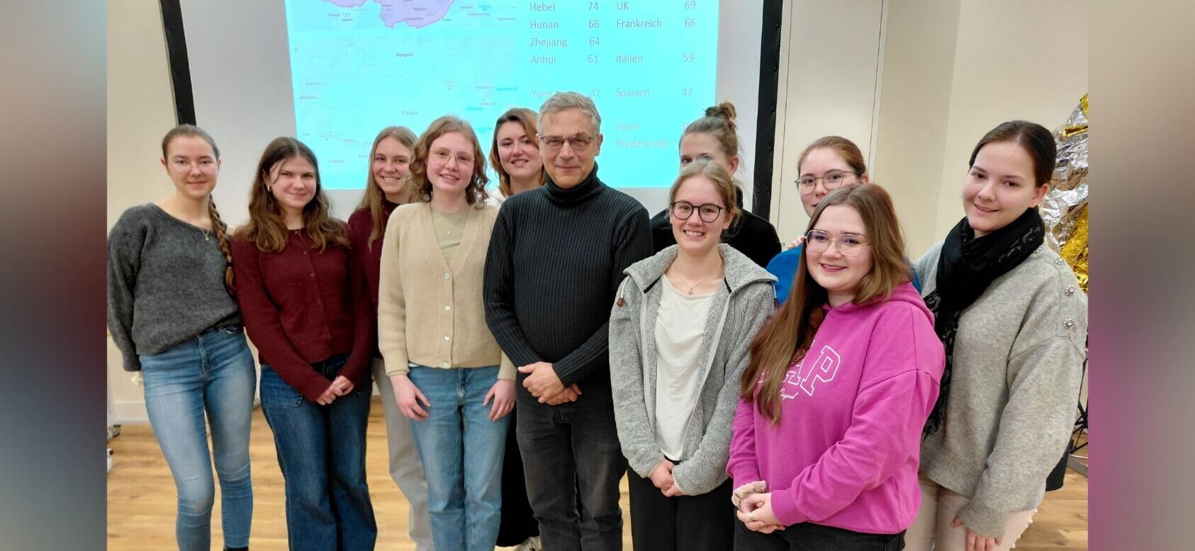 Was wissen wir über China? Was wissen wir über China?