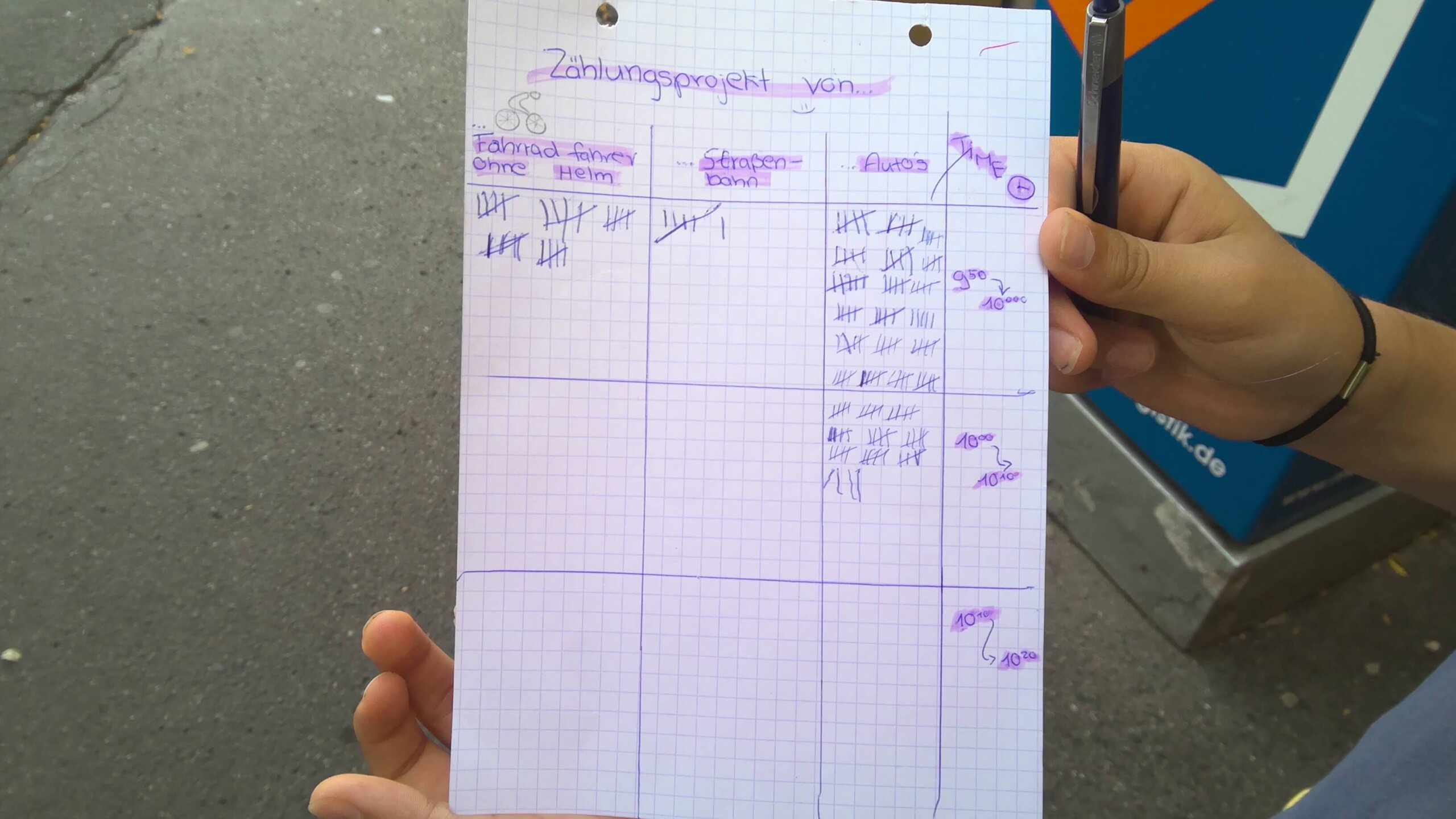 6_Beispiel_einer_Zählliste